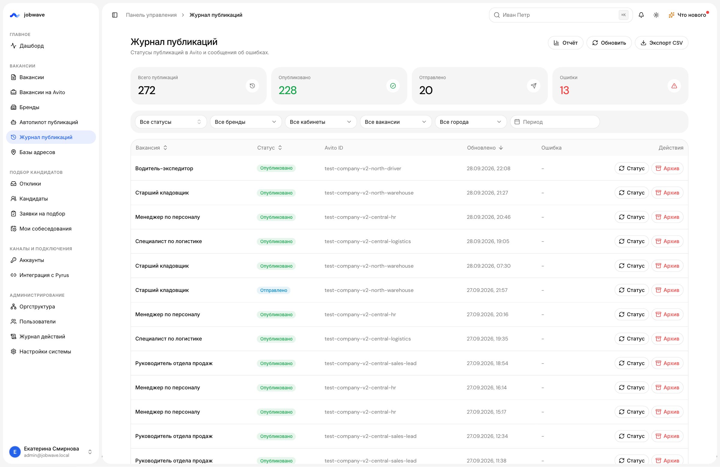 Журнал публикаций jobwave со статусами модерации и ошибками