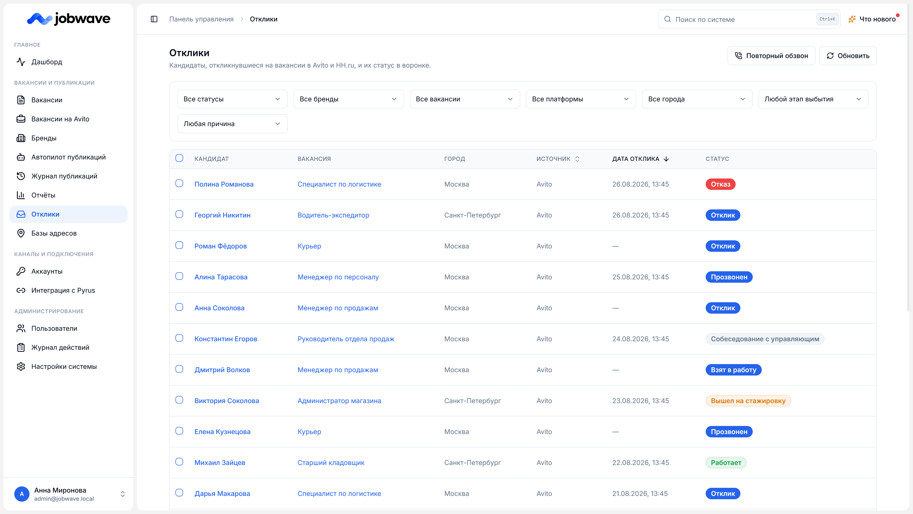 Список откликов кандидатов jobwave со статусами воронки найма