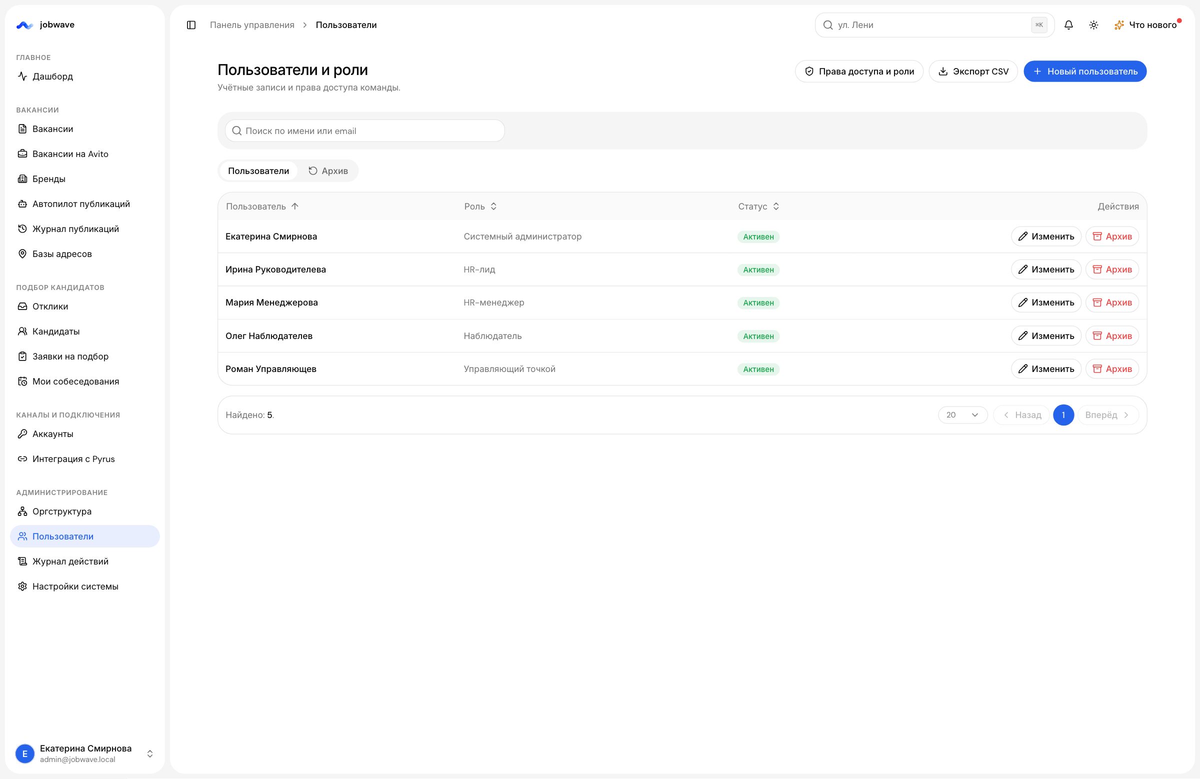 Пользователи и роли в jobwave