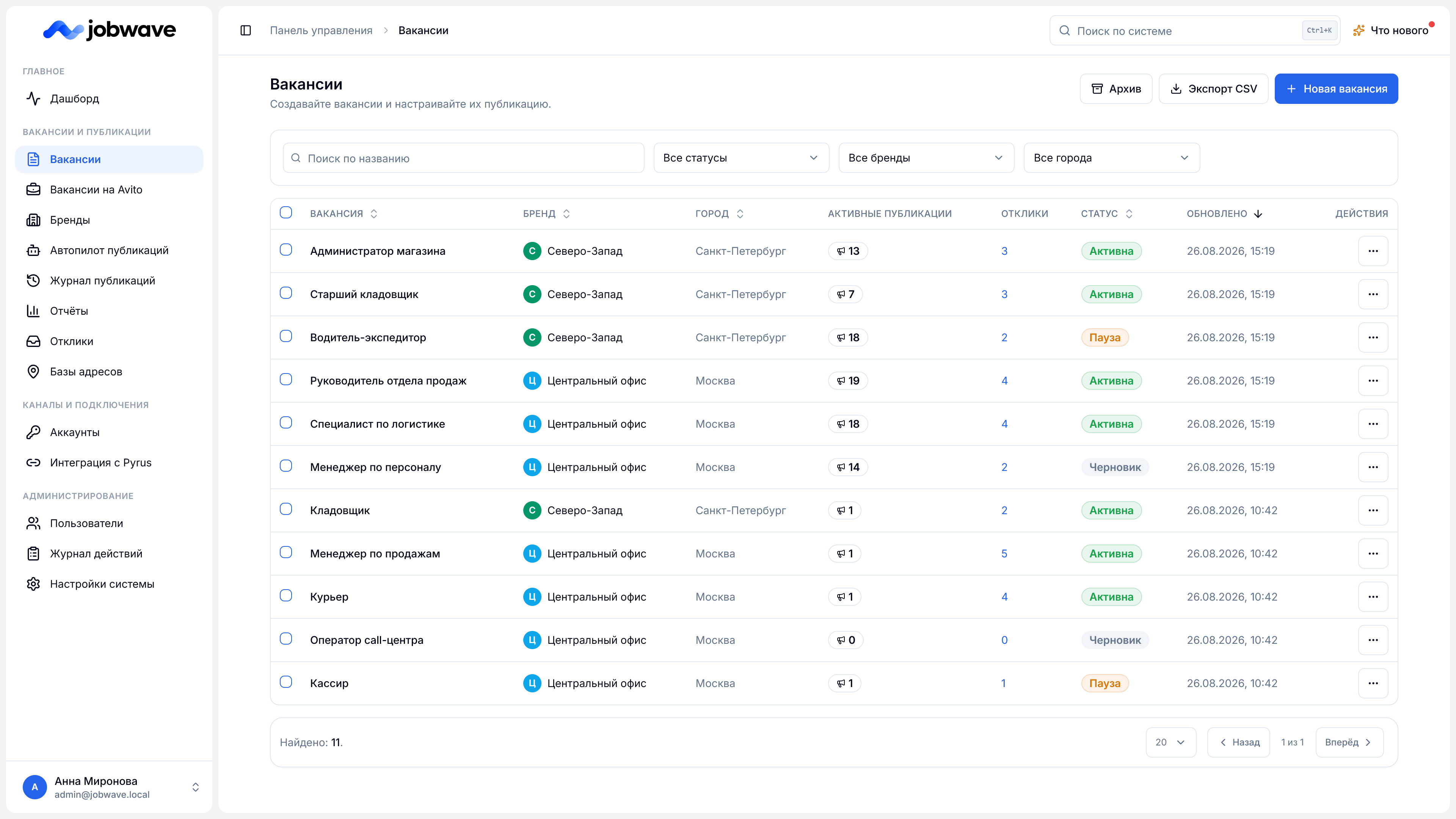 Список вакансий jobwave со статусами и настройками автопилота